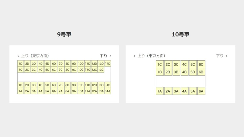 はやぶさ9号と10号