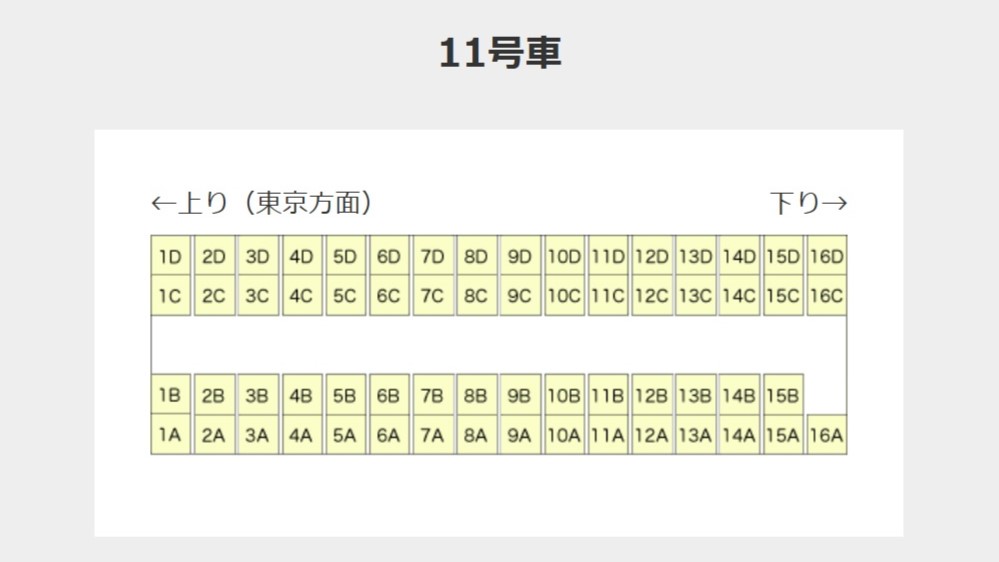 かがやき11号車座席表