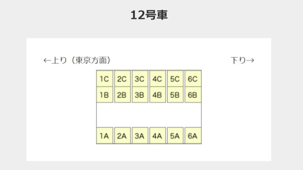 かがやき12号車座席表