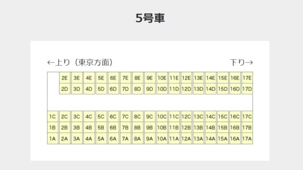 かがやき座席表5号車