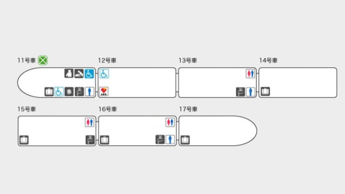E3系の編成図