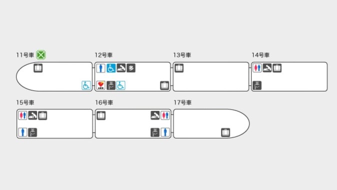 E8系の編成図