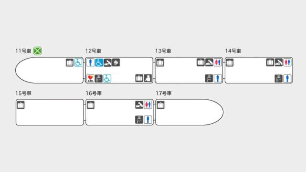 秋田新幹線こまち号の編成図
