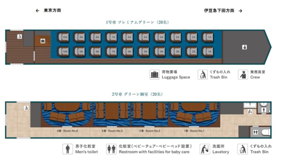 1号車と2号車の座席表