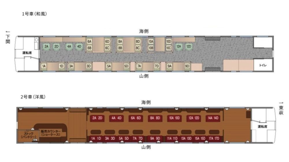 観光列車「◯◯のはなし」の座席表