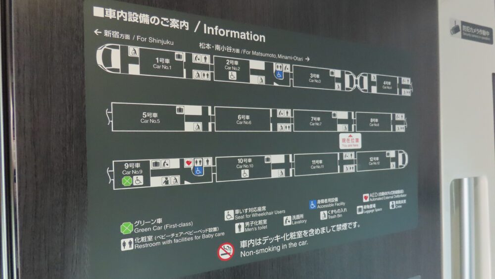 特急あずさの案内板